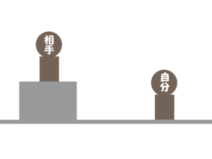尊敬語